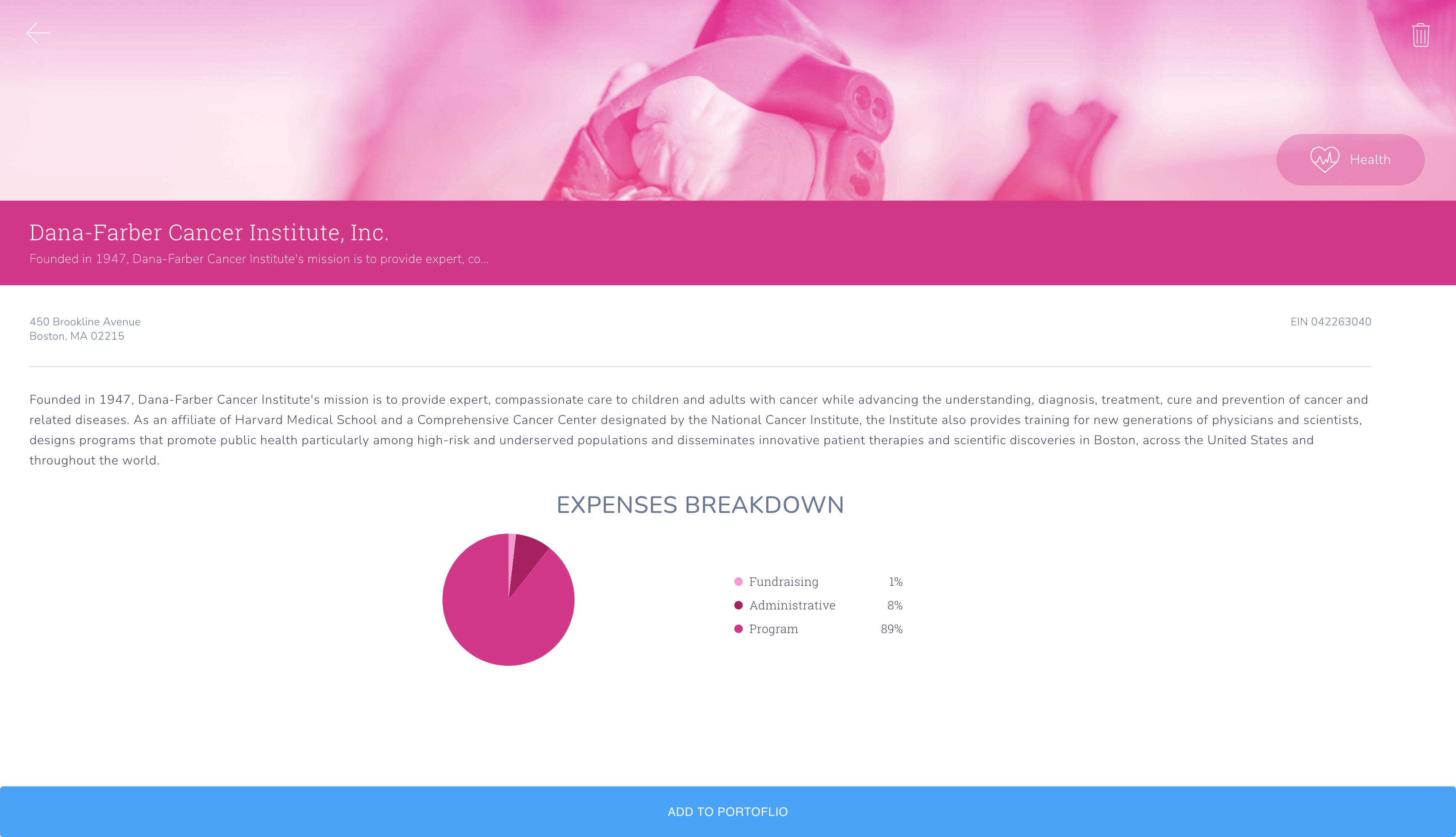 BitsPro | Software House