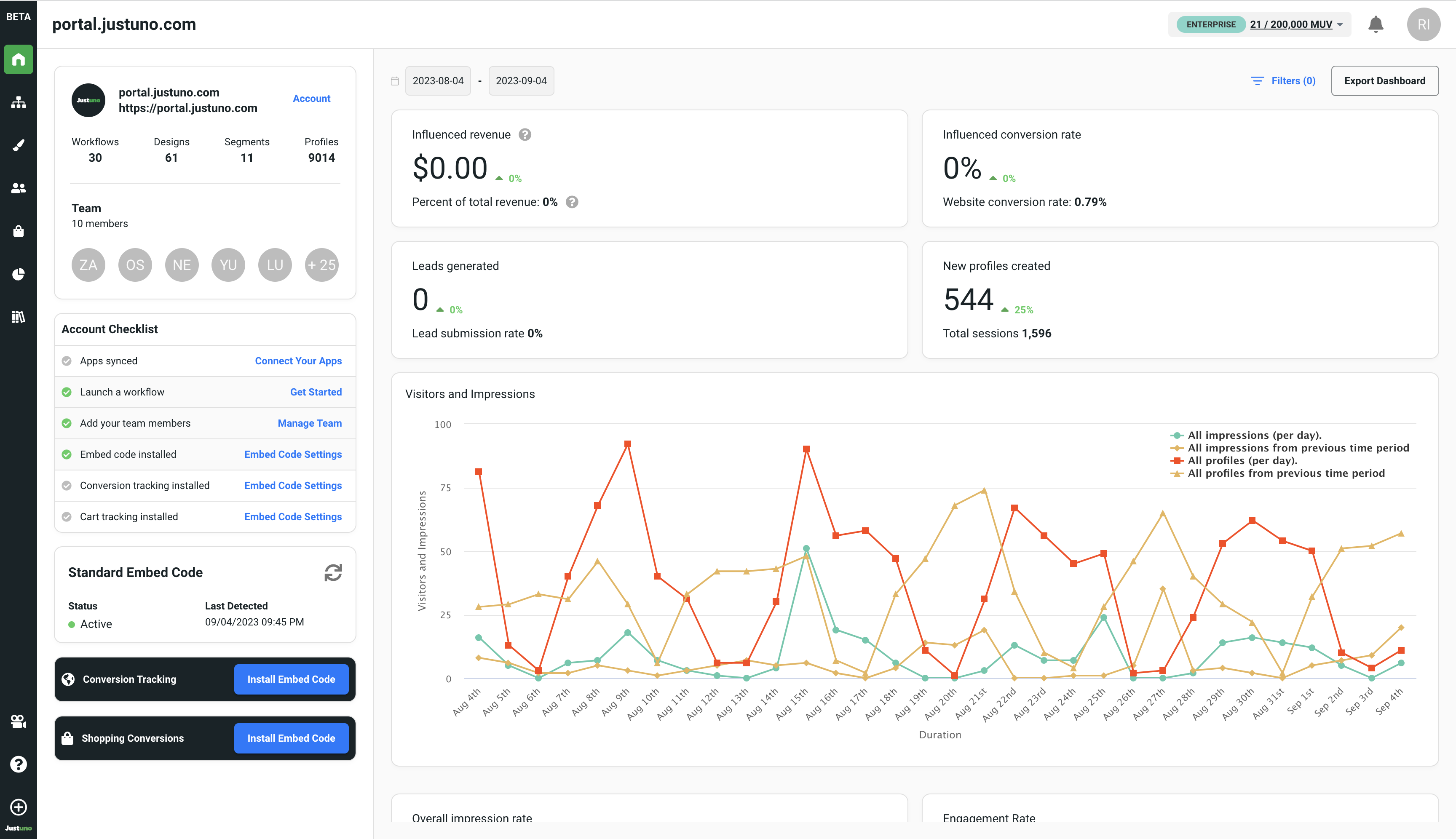 BitsPro | Software House