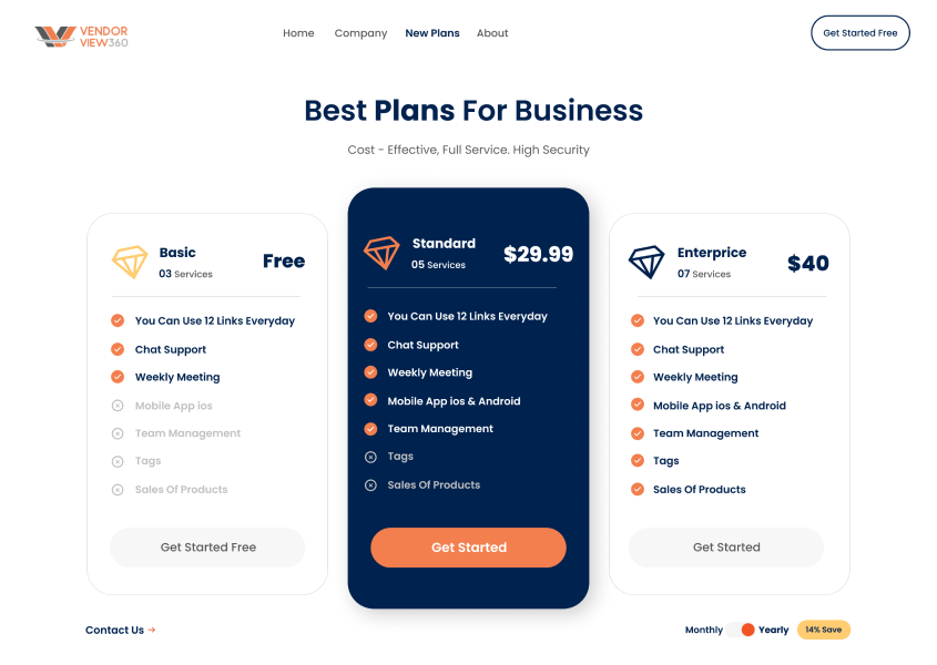 BitsPro | Software House