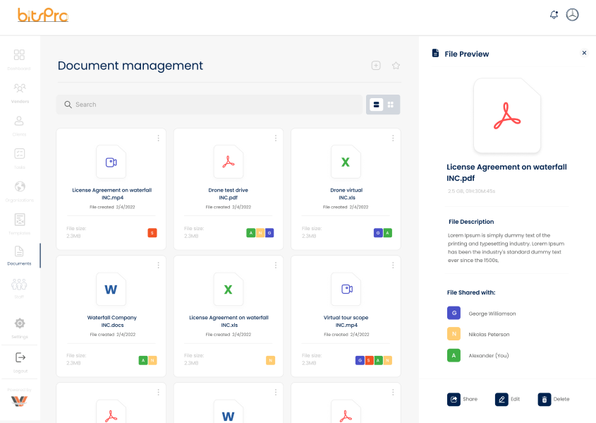 BitsPro | Software House