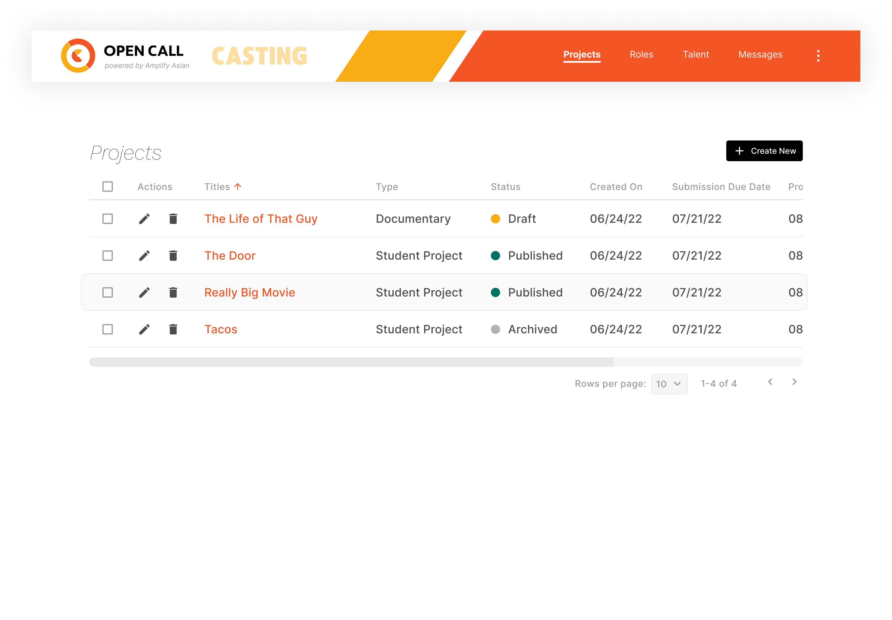 BitsPro | Software House