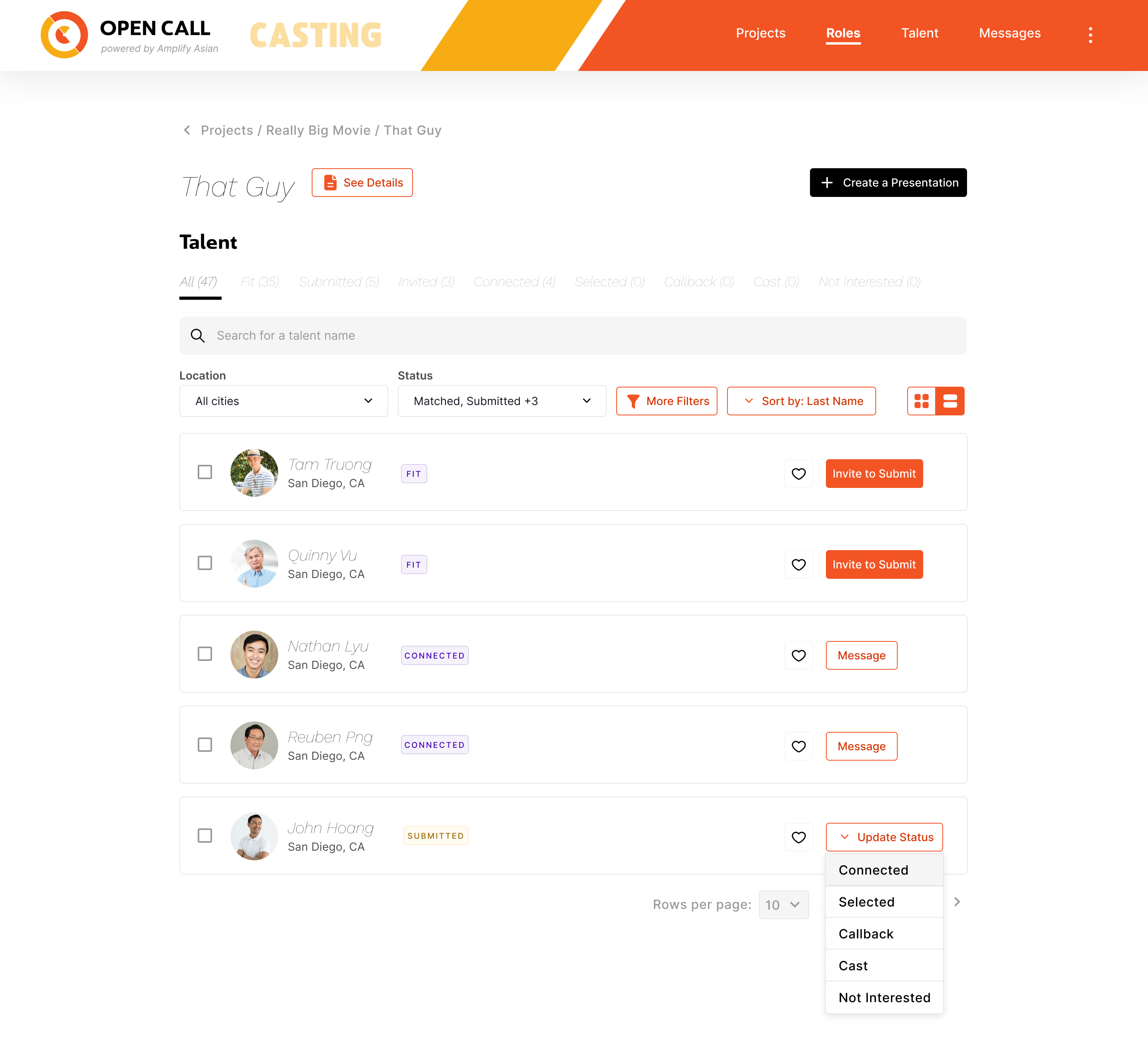 BitsPro | Software House